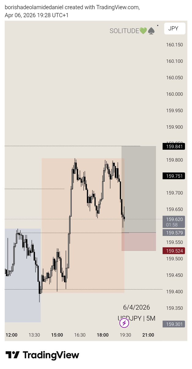 Calvary Trades 💚♠️ tweet media
