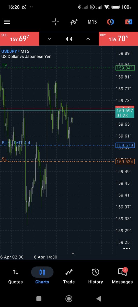 Calvary Trades 💚♠️ tweet media