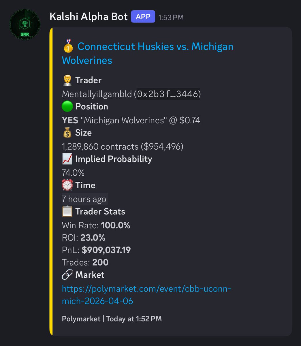 SMR | Top Kalshi Trader Tracker tweet media