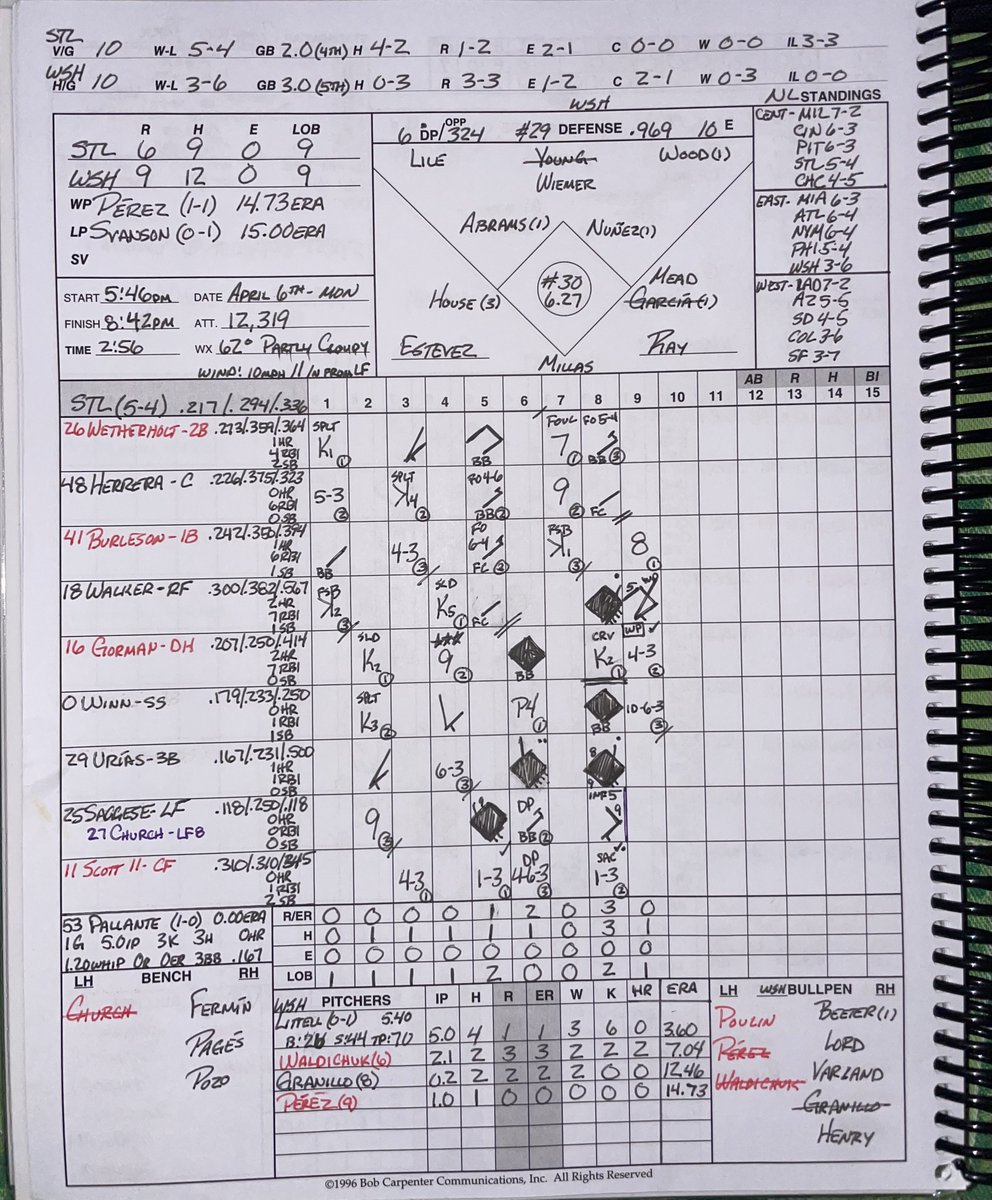 ๐๐ค๐๐ช๐ ๐๐๐๐ tweet media