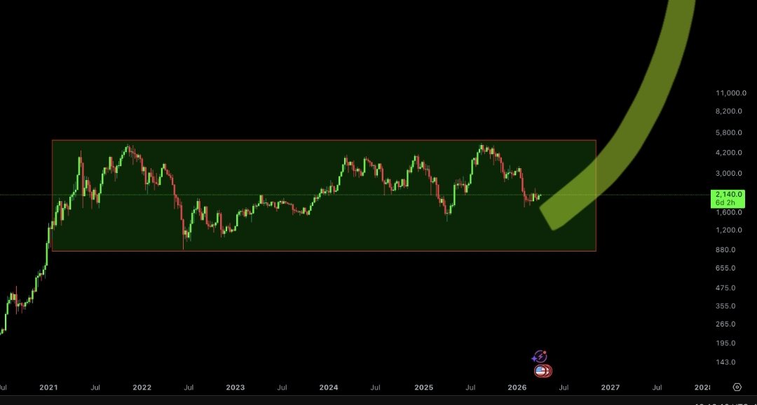 UD $RUJI 🉐 ⚡ tweet media