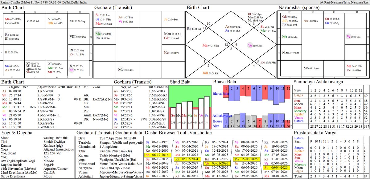 Jupiter Astrology tweet media