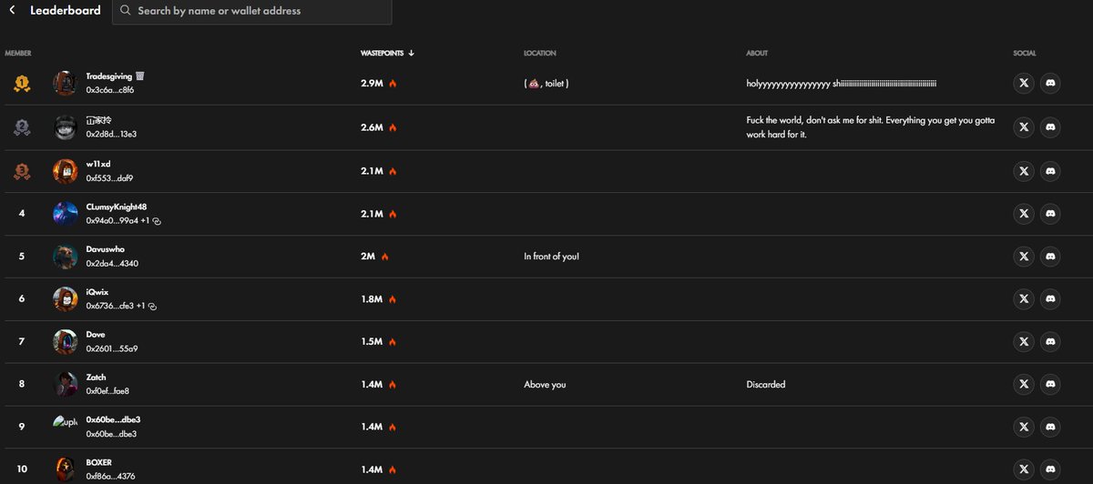 Tradesgiving 🗑️ tweet media