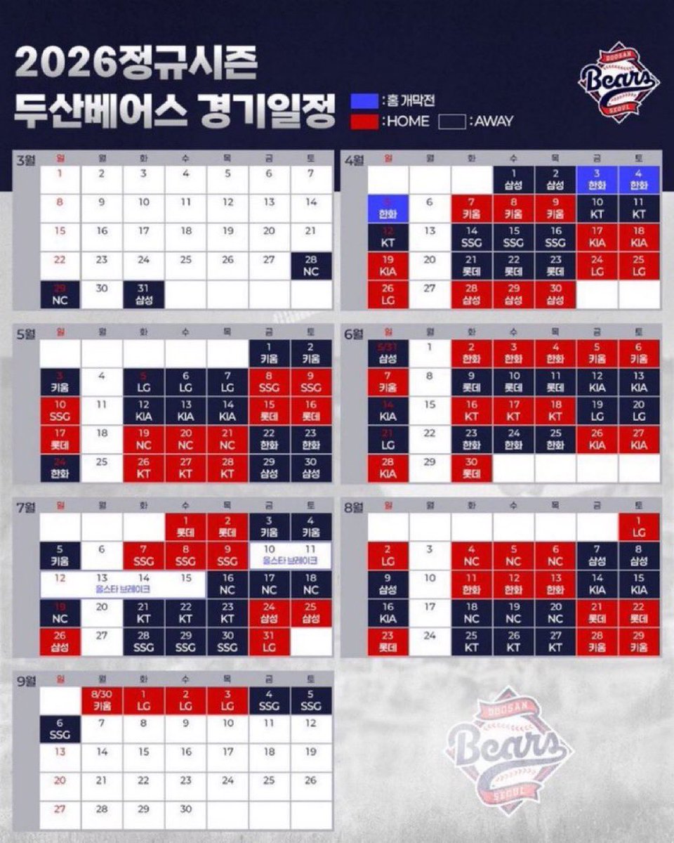 yaayaayaaaha's tweet photo. 두산베어스 두산 유료회원 선예매 대여

경기당 2장 예매 가능, 대여비 경기당 2.0

>티켓 예매 오픈 전날 계정 정보 전달
>지류, 스마트티켓 둘 다 가능

계정 대여만 진행합니다!(직접예매)

대여비 환불 불가

옵챗으로 들어와주세요~!
https://t.co/h96O9U19C3 https://t.co/Cqdp7Kd9vz