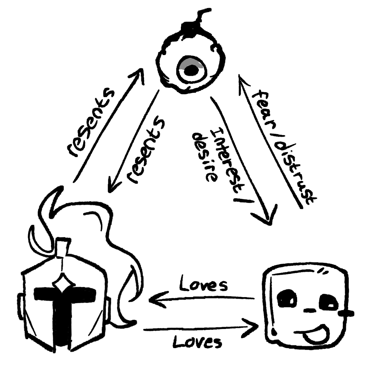 Sushi/Astev (CK#904) tweet media