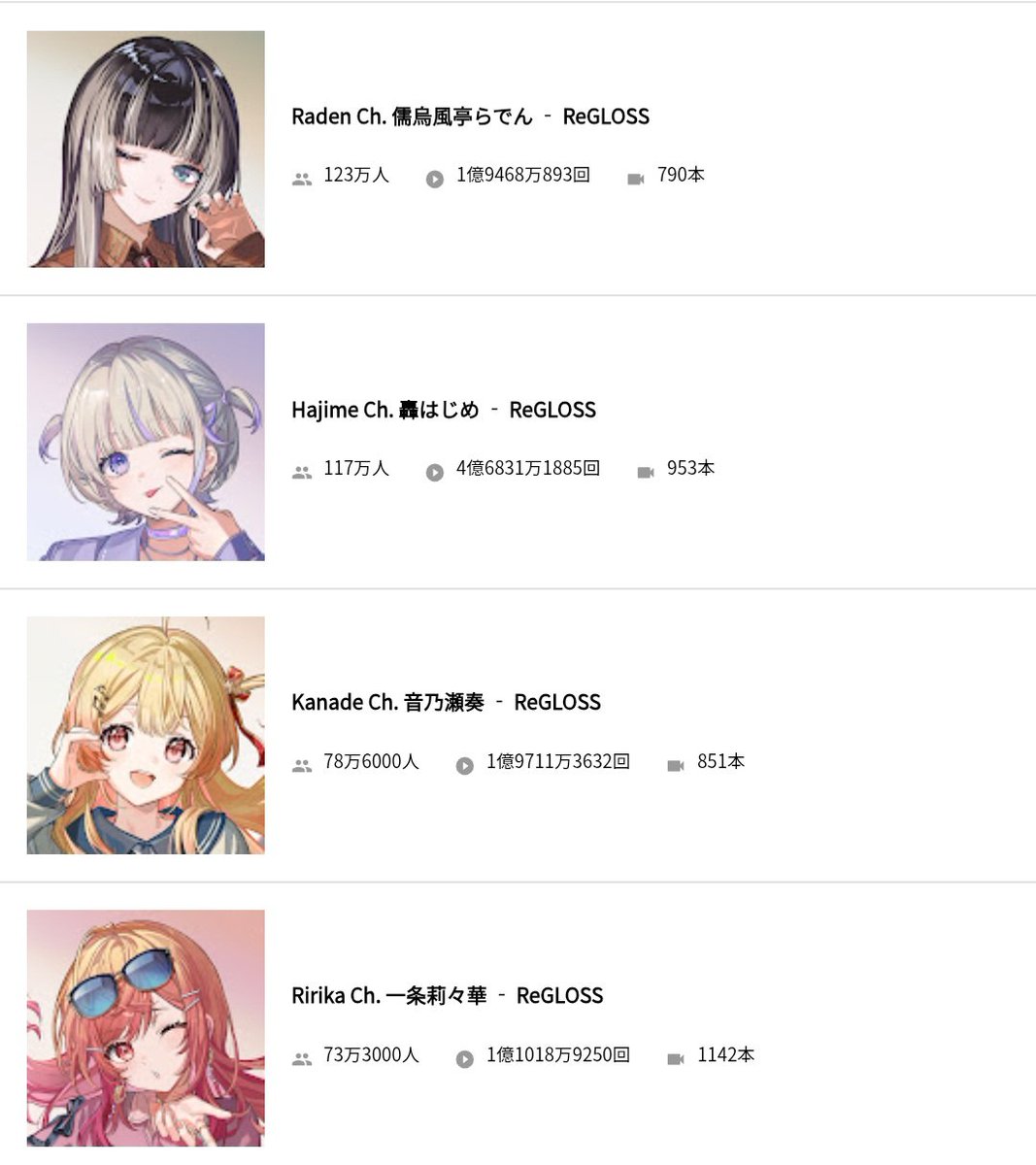 わにわ tweet media