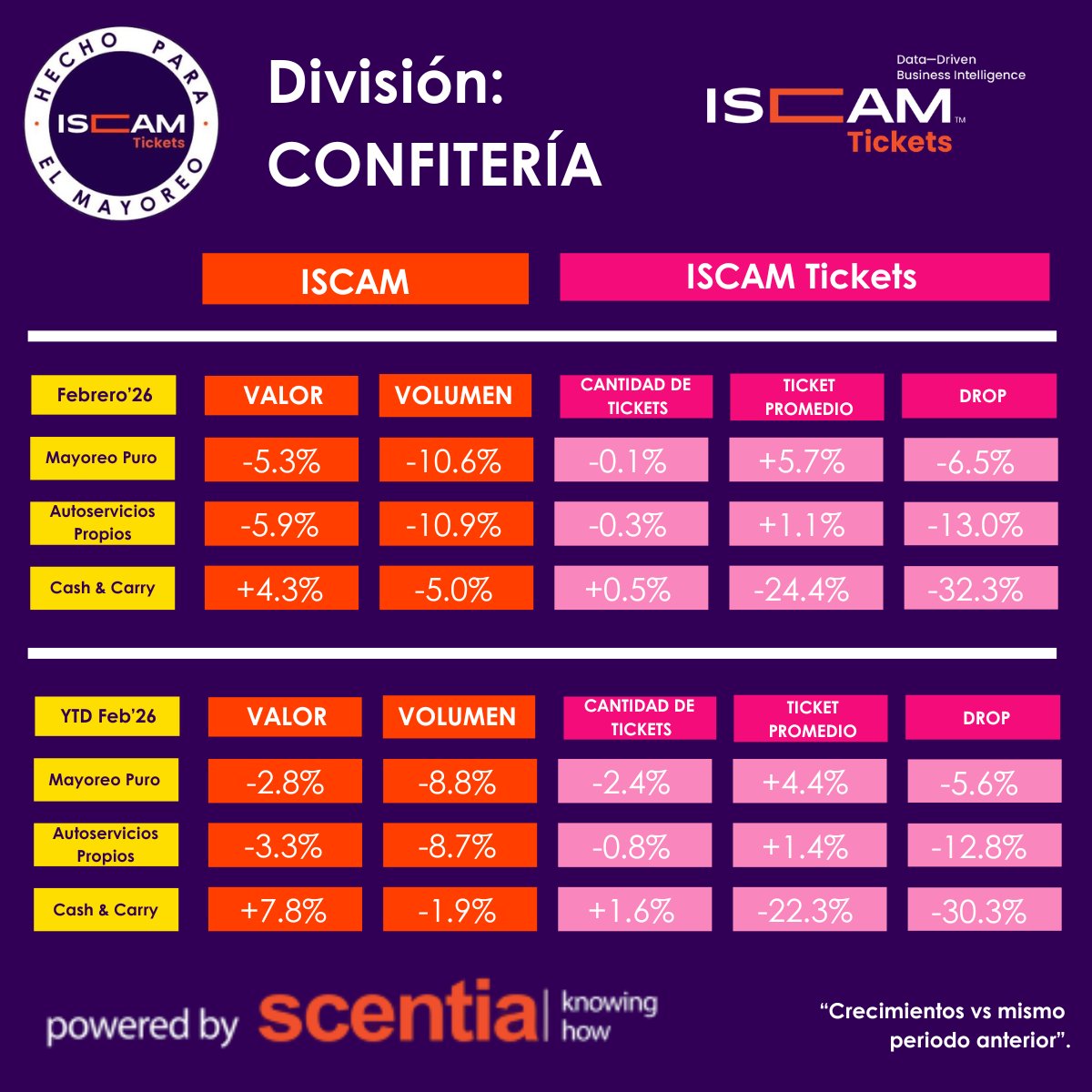 ISCAM tweet media