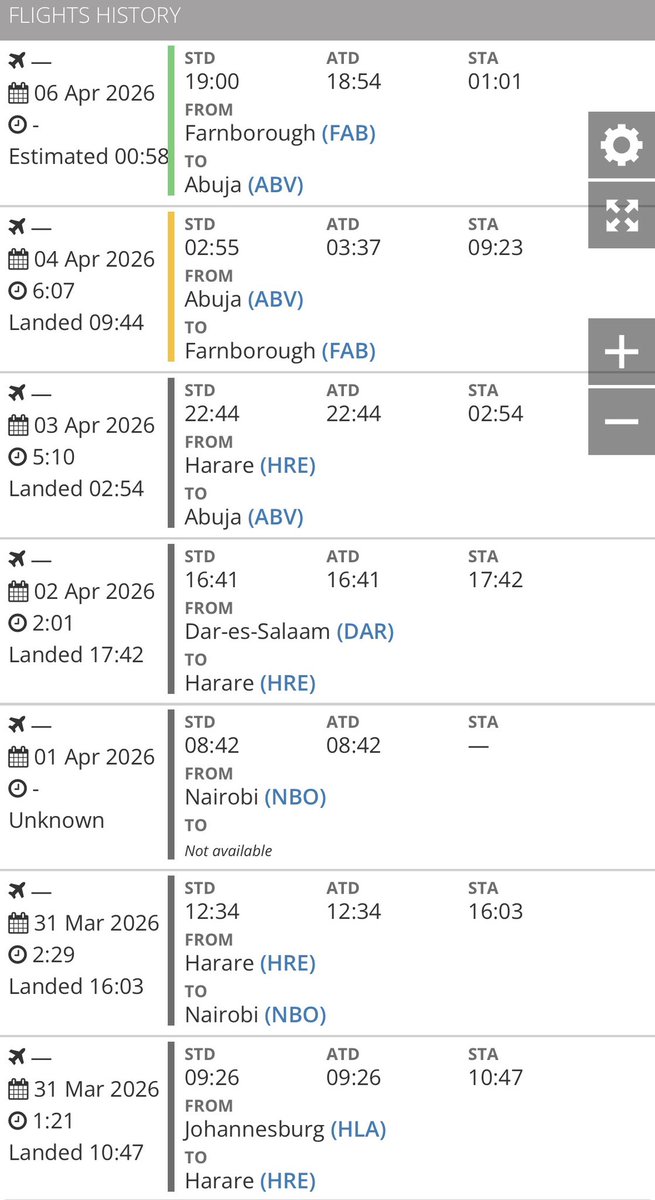 Phrophet DrCde Prof Madzibaba Adamski Jahman tweet media