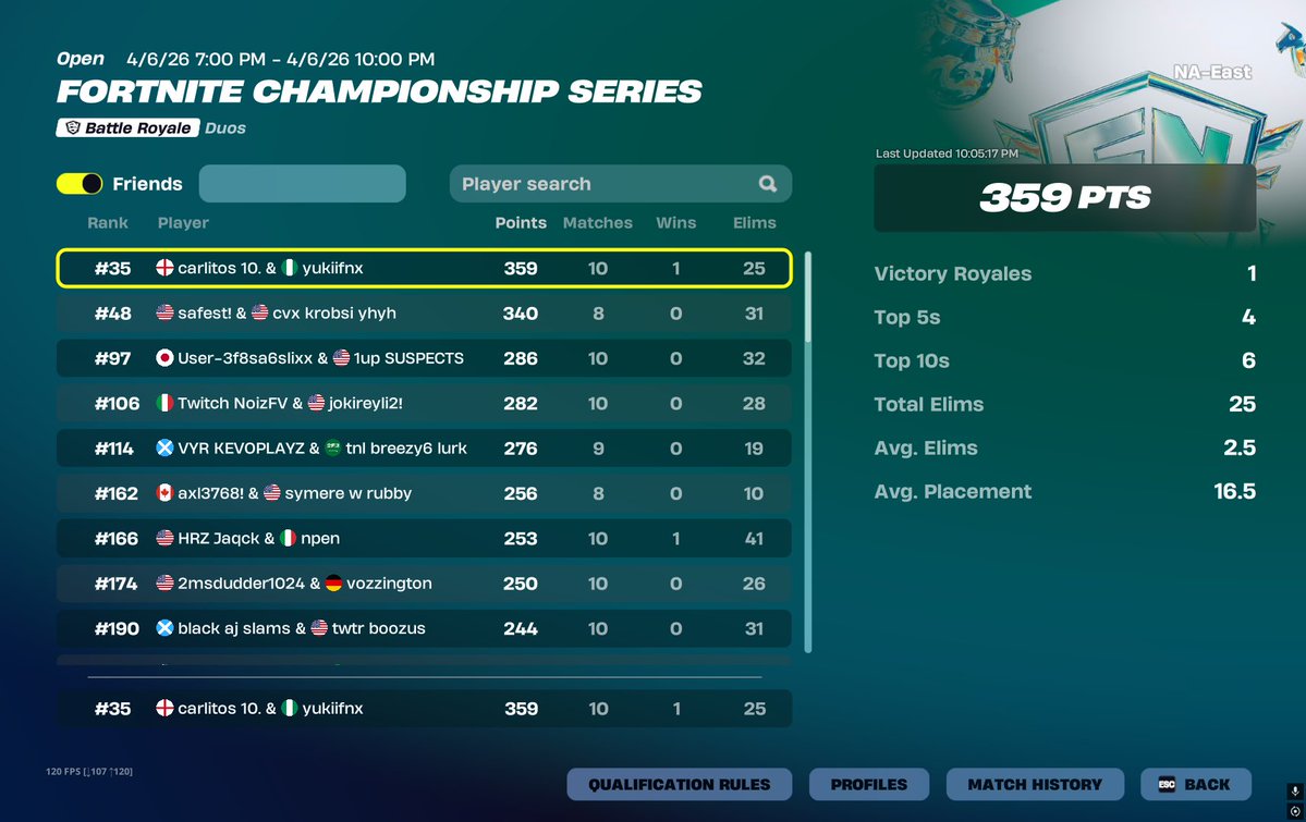 jobs not finished <a href="/carlitosfnx/">carlitosfnx</a>