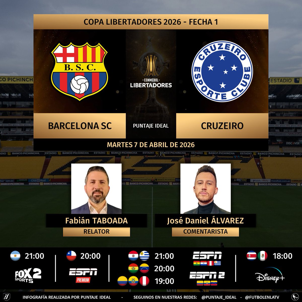 Puntaje Ideal tweet media