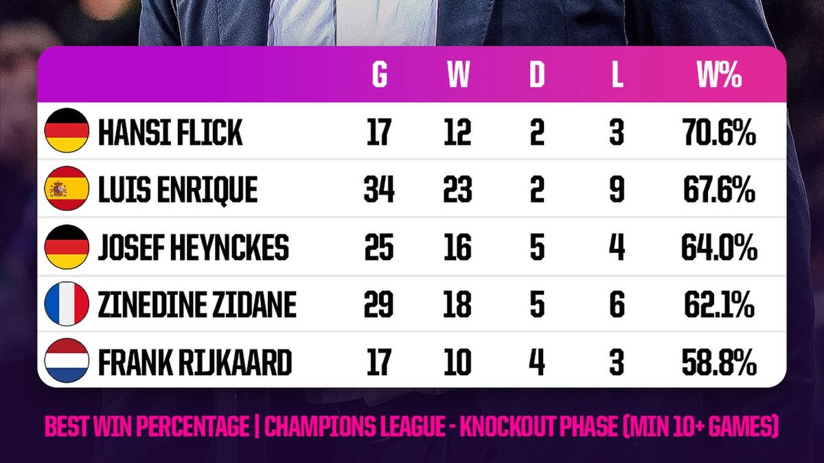 𝐏𝐒𝐆𝐈𝐍𝐓 tweet media