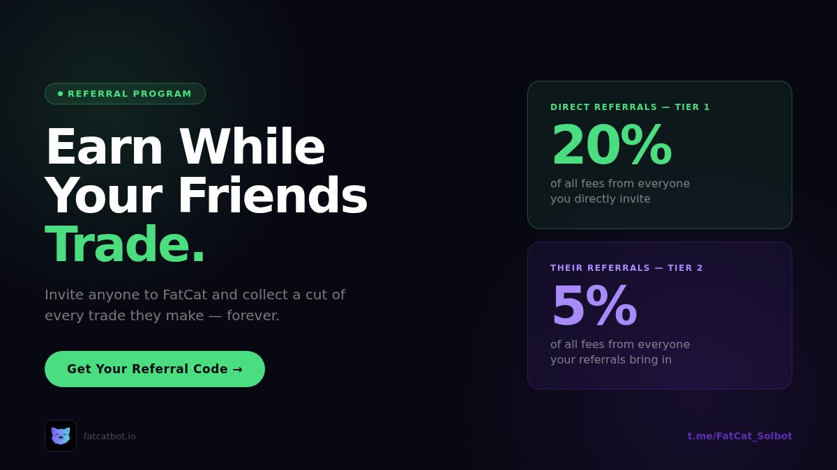 FatCatBot's tweet photo. Earn While Your Friends Trade Now. 

Get your referral links @ https://t.co/WJns9J6L9y

#referral #trading #solana https://t.co/v1hcJcPoqT
