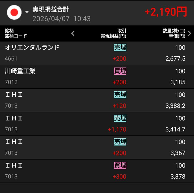 適時開示・決算速報アナリスト tweet media