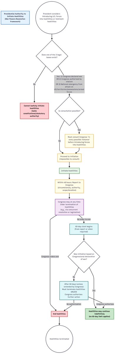 They Call Me Sean tweet media