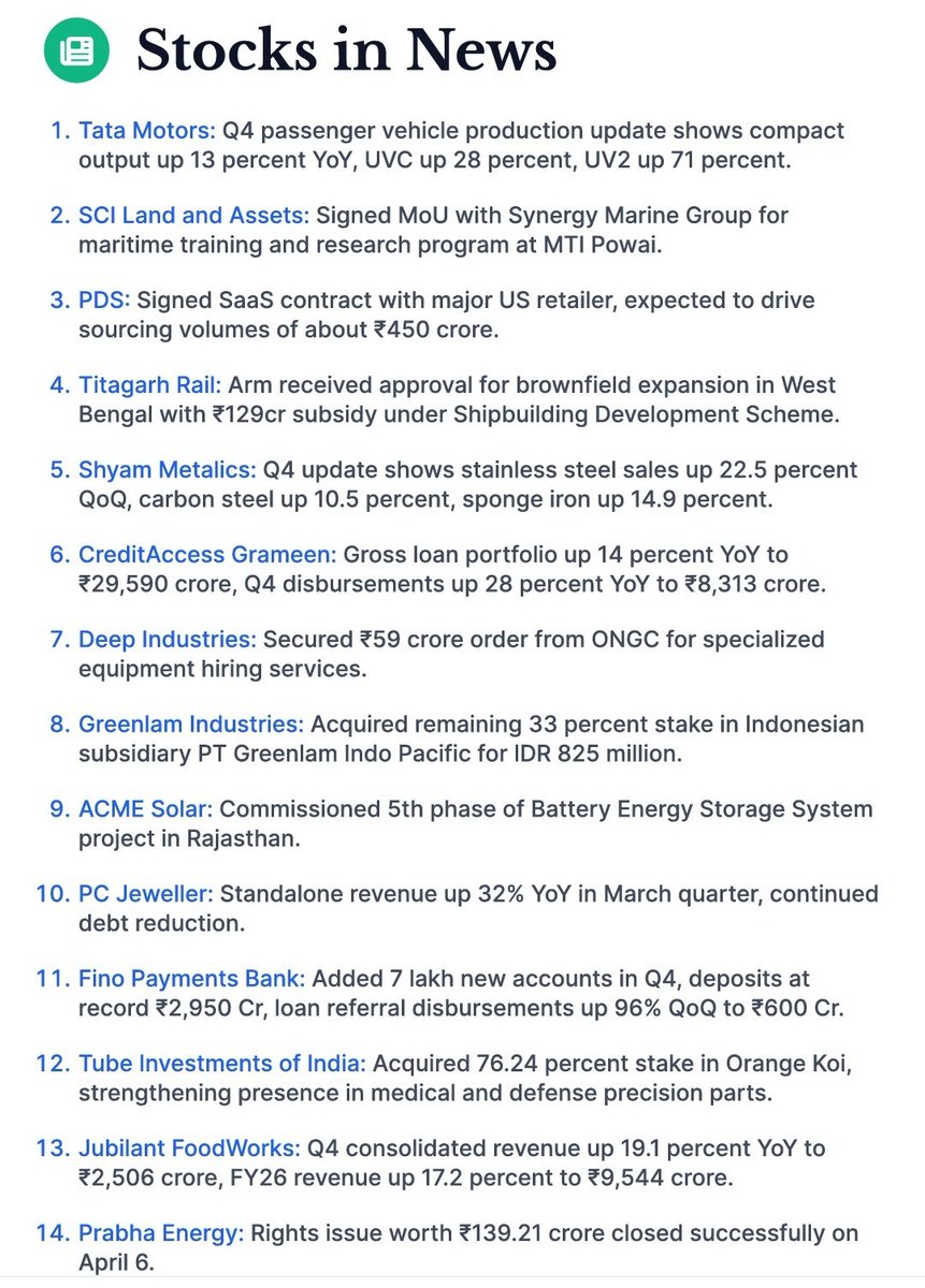 didntuknowdev's tweet image. Asian markets traded higher tracking Wall Street gains, with Japan and South Korea indices rising while Hong Kong markets remained closed for a holiday.

#GlobalMarket #nifty50 #GiftNifty