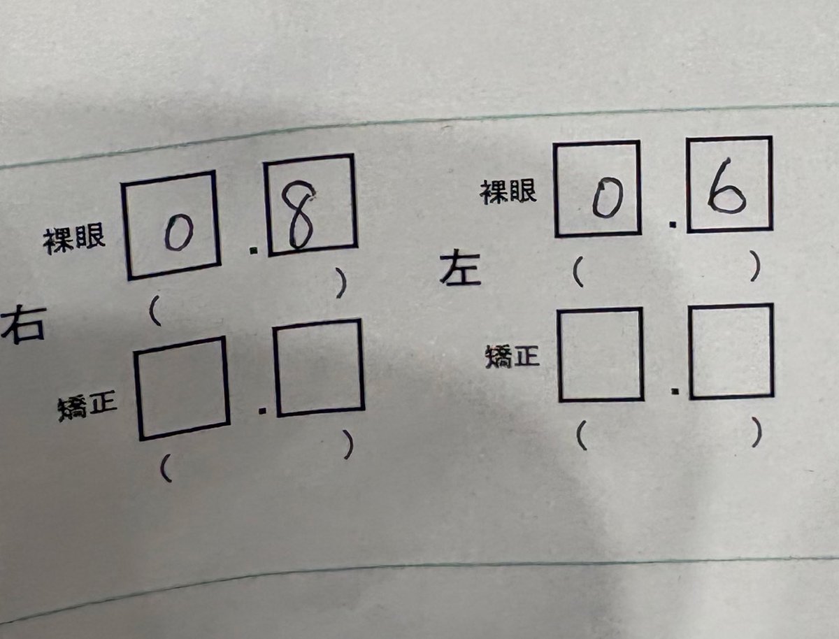 ねむり tweet media