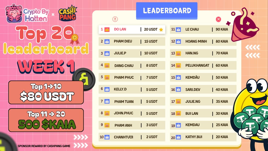 Crypto By Hatten I CBH tweet media