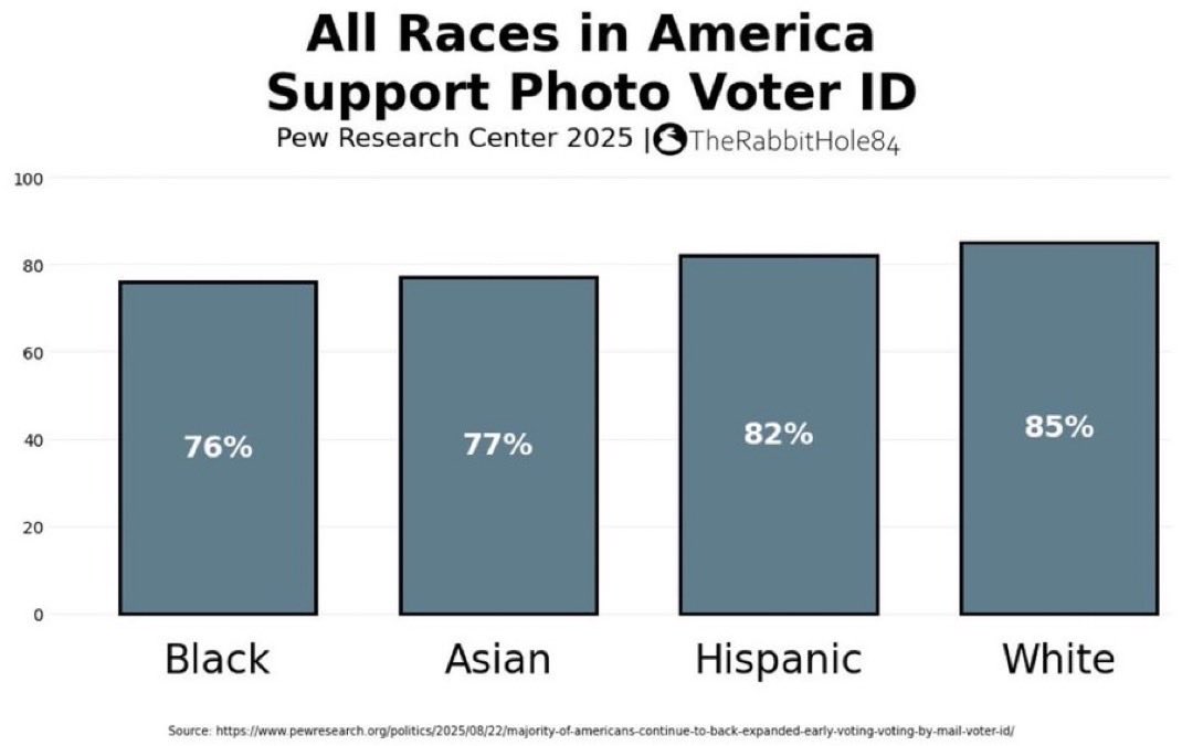 curious skepti©️ tweet media