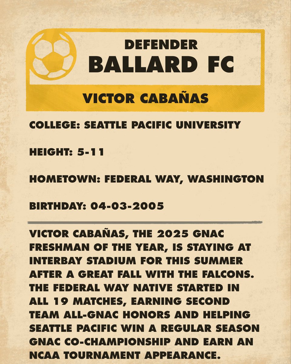 Ballard FC tweet media