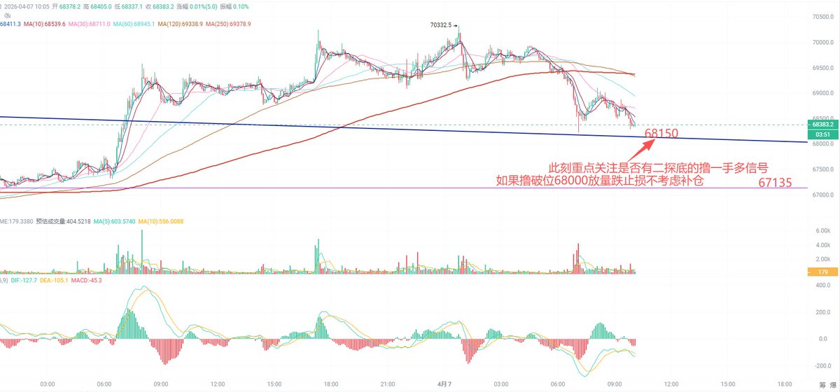 独领风骚必暴富 tweet media