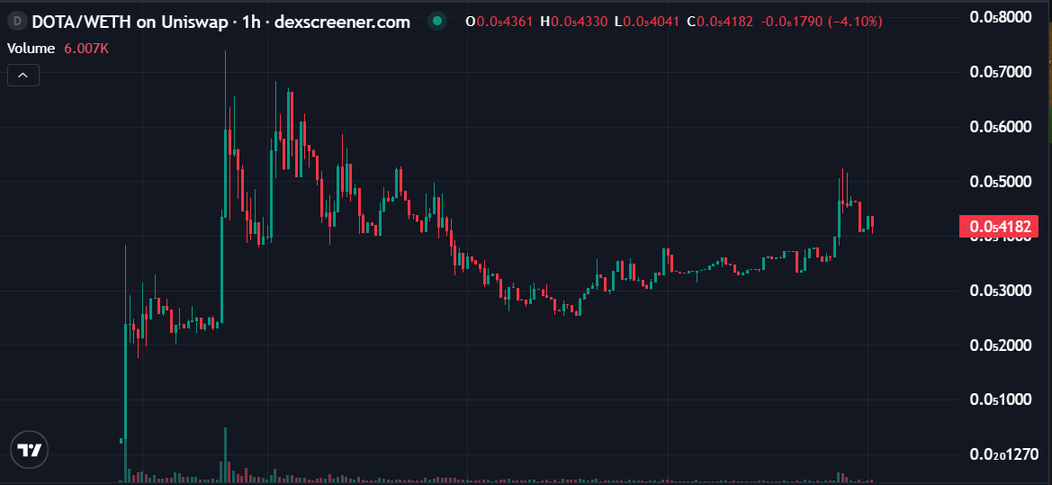 Base Post Plus tweet media