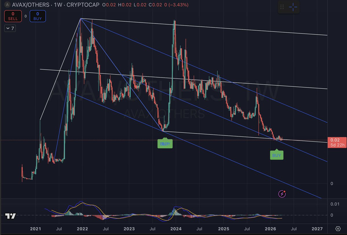 dodgy coq dealer🔺🐓 tweet media