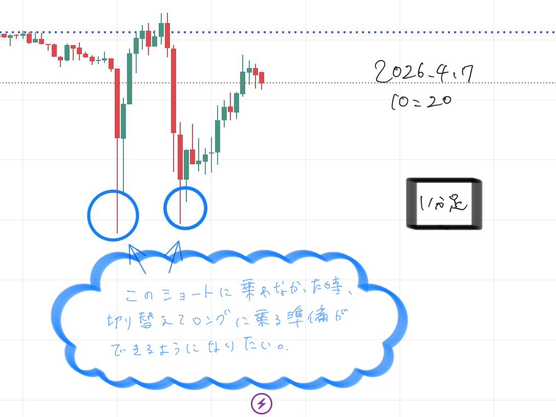 かみなが tweet media