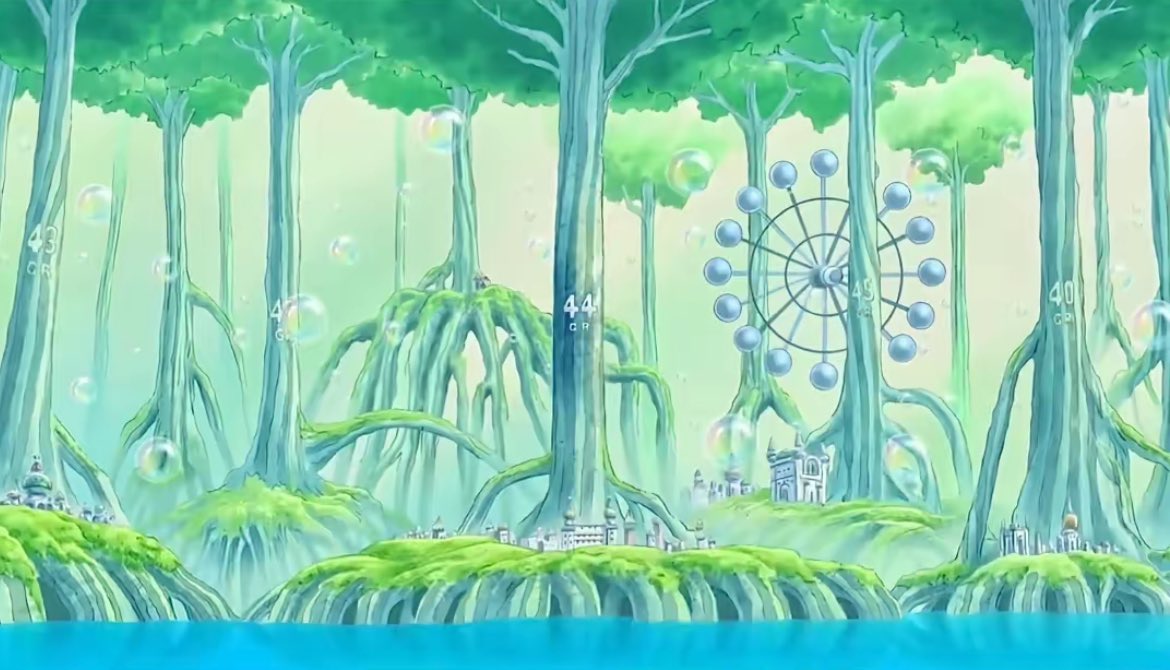 اضافه جديده للطبق tweet media