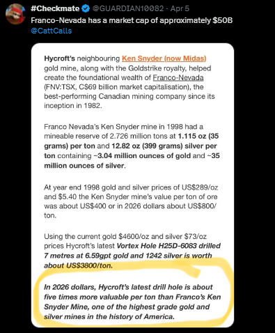 @allincapital tweet media