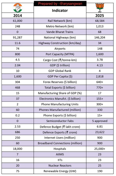 Sandeep Poonia tweet media