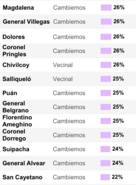 Tv Pública Libertaria tweet media