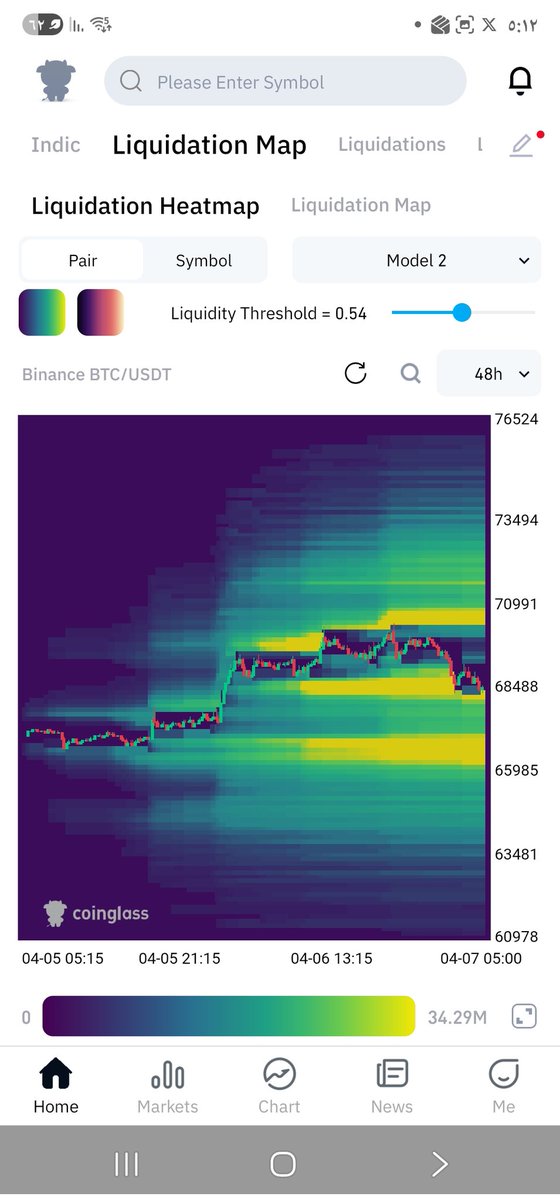 Ali Alzahrani tweet media