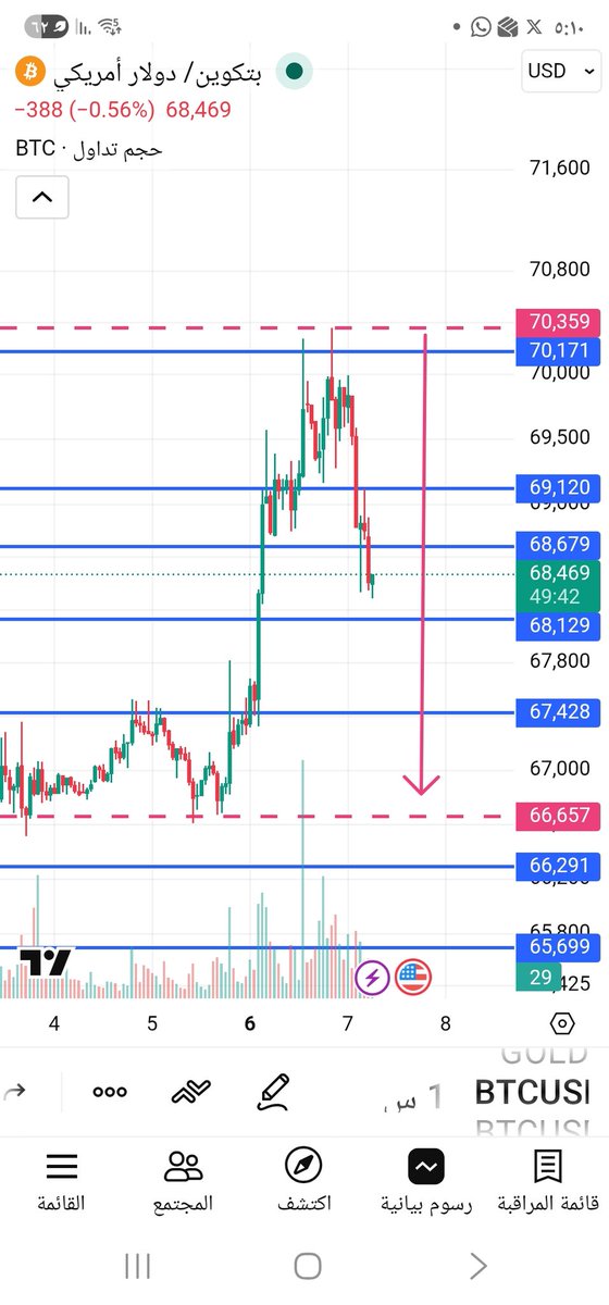 Ali Alzahrani tweet media