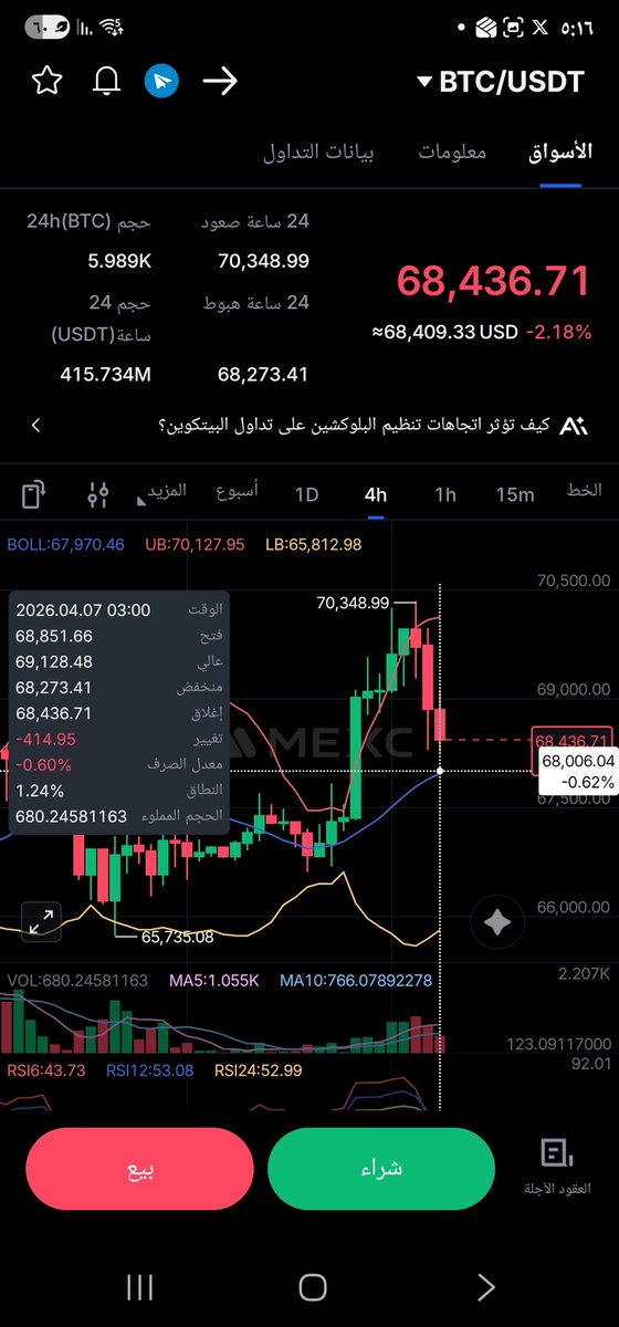 Ali Alzahrani tweet media
