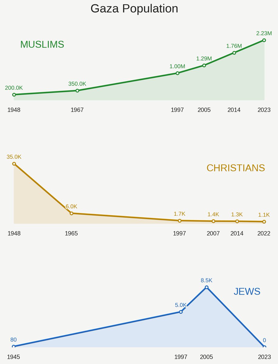 Strxwmxn tweet media