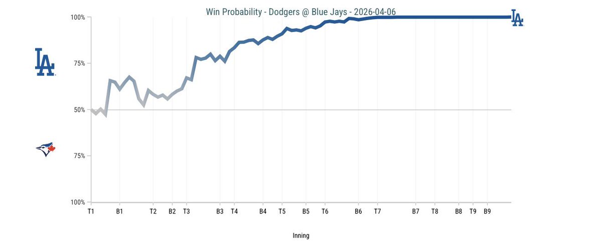 Sarah Langs tweet media