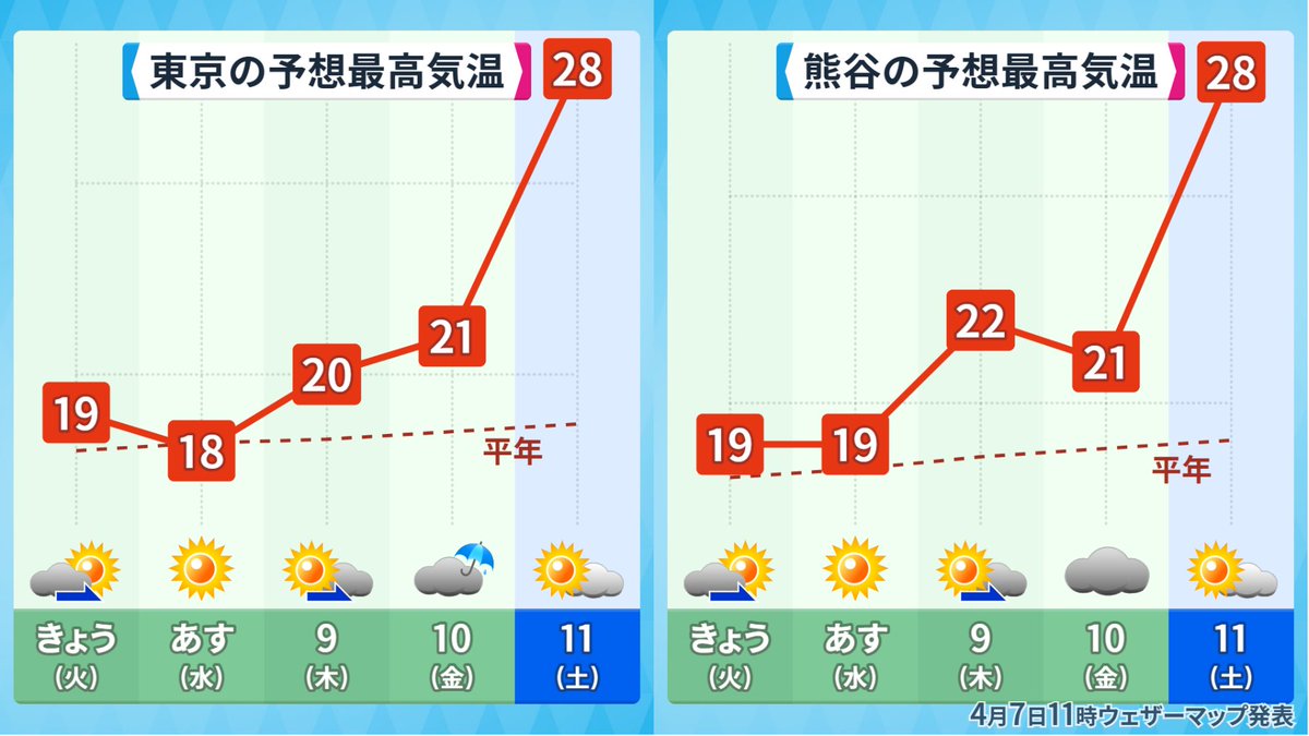 アバンギャルド河津 tweet media