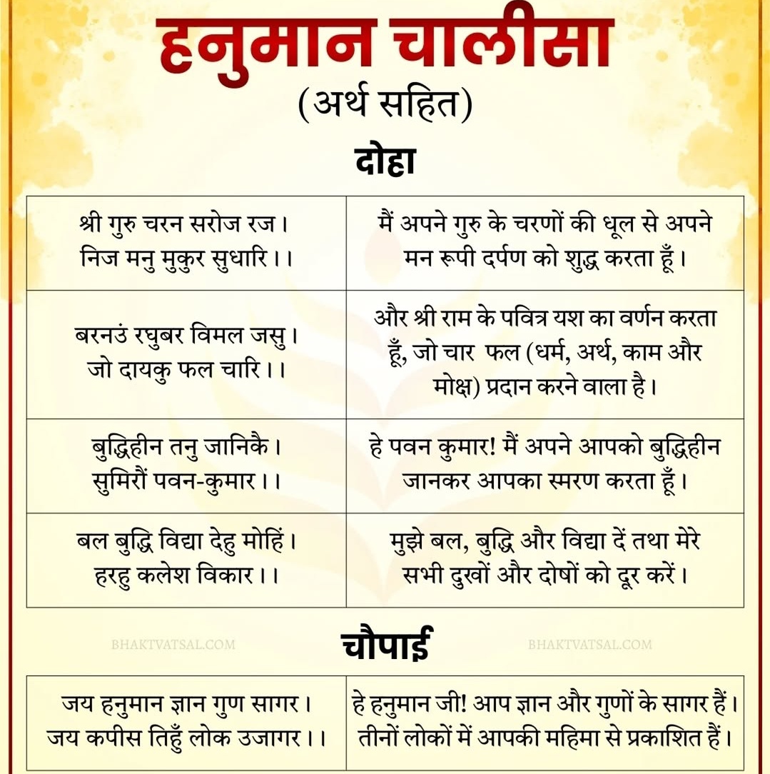 हनुमान चालीसा का सही अर्थ जानकर आपकी भक्ति और भी शक्तिशाली बन सकती है। ✨
जब शब्दों के साथ अर्थ जुड़ता है, तब भक्ति का प्रभाव कई गुना बढ़ जाता है। 💫
हर चौपाई में छुपा है जीवन बदलने वाला ज्ञान 🙏🏻
🧵