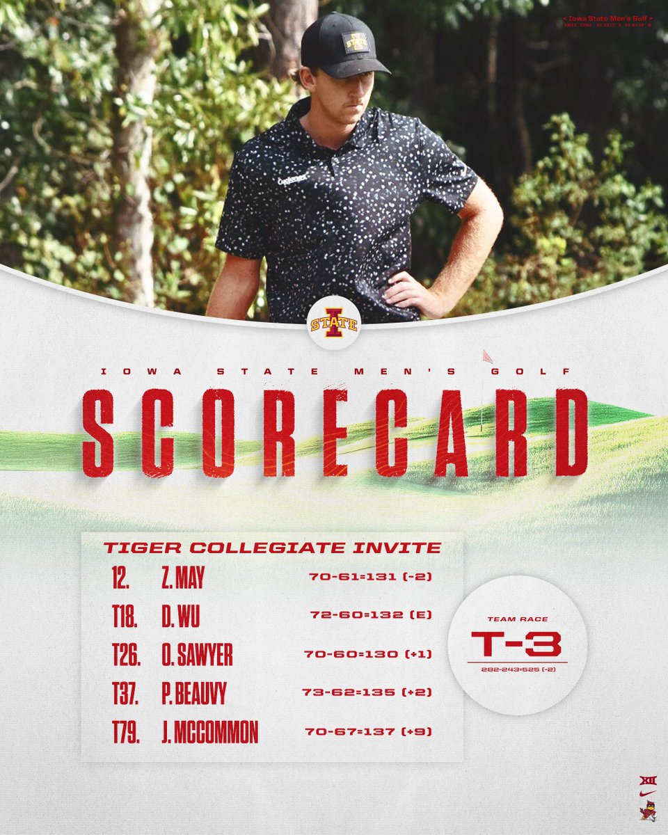 Iowa State Men’s Golf tweet media