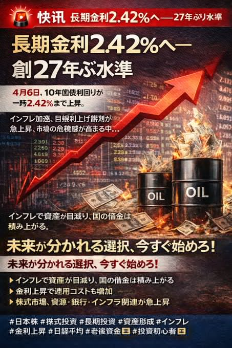 需給と板の専門家 tweet media