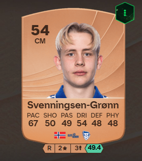 ABO KYAN ابو كيان tweet media