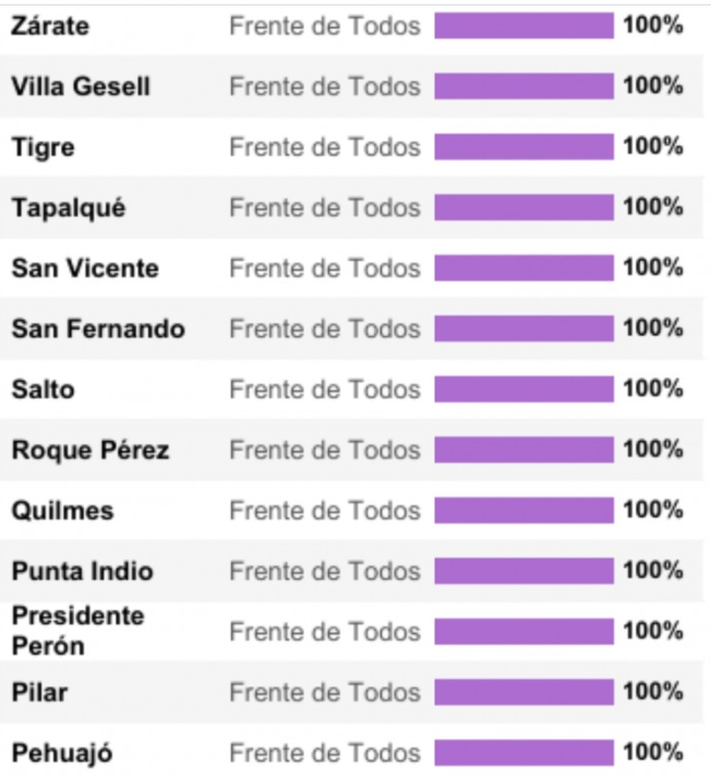 Tv Pública Libertaria tweet media