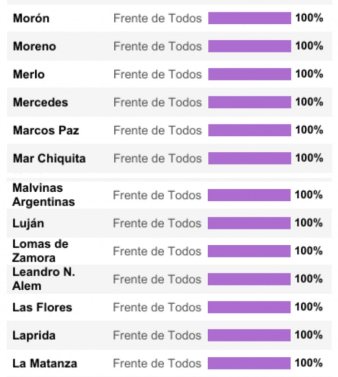 Tv Pública Libertaria tweet media