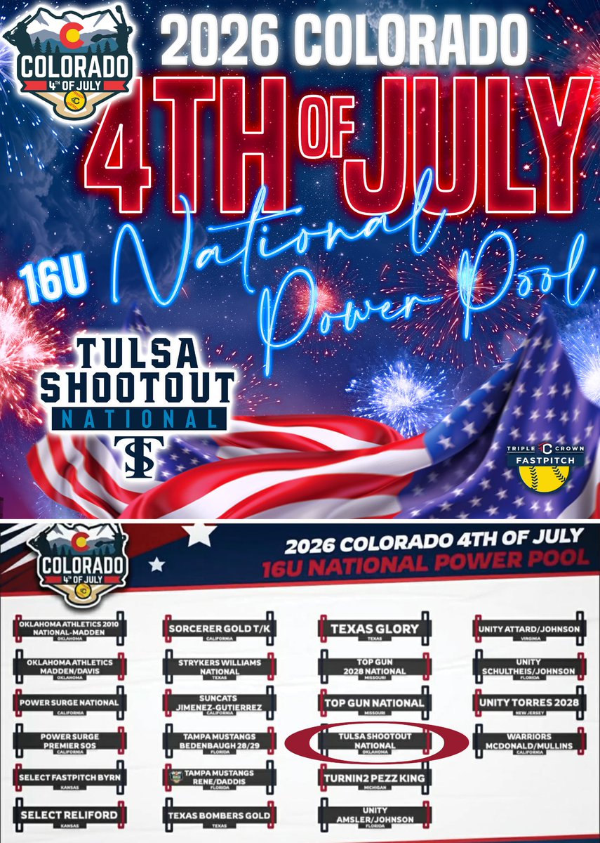 We have been selected to compete in the 2026 Colorado 4th of July 16U National Power Pool. The teams selected to participate in this power pool are the best of the best across the nation and we can't wait to represent and showcase our girls talent in a few short months! 🧨🎆🥎