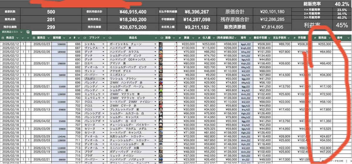 ペンギン社長＠株式会社ペンギントレード tweet media