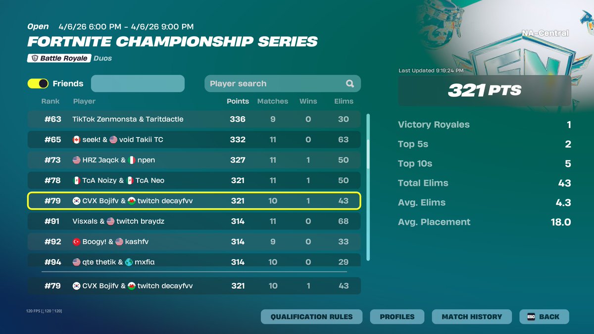 CVX Boji tweet media