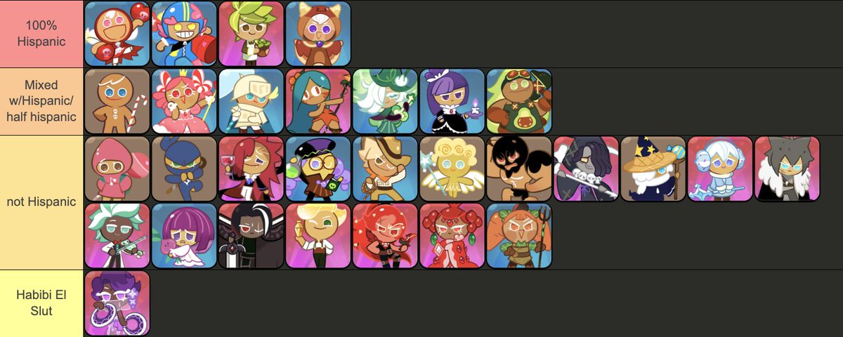 Licoskittens's tweet image. working on #something