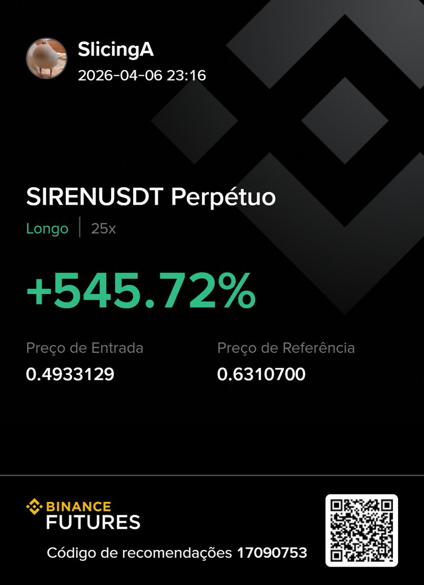 SlicingA tweet media
