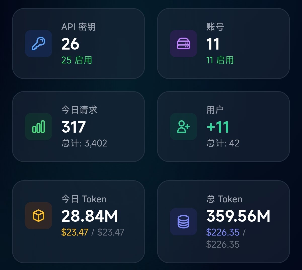 芒果刀🥭 tweet media