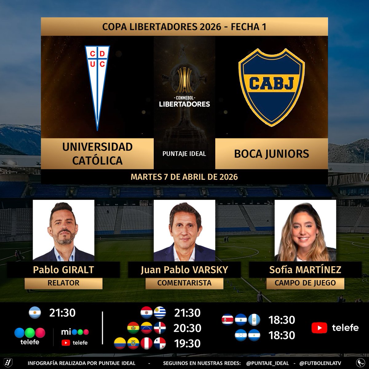 Puntaje Ideal tweet media